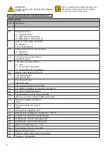 Preview for 34 page of Unical KONf 115 Installation And Servicing Manual