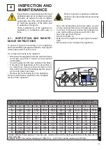 Предварительный просмотр 65 страницы Unical KONm R 18 Installation And Servicing Manual