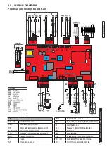 Предварительный просмотр 69 страницы Unical KONm R 18 Installation And Servicing Manual