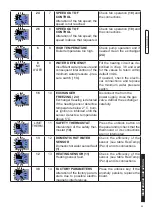 Предварительный просмотр 71 страницы Unical KONm R 18 Installation And Servicing Manual