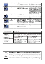 Предварительный просмотр 72 страницы Unical KONm R 18 Installation And Servicing Manual