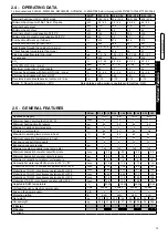 Preview for 15 page of Unical KONm Series Installation And Servicing Manual