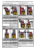 Предварительный просмотр 71 страницы Unical KUTter R 28 Installation And Servicing Manual