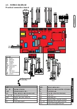 Предварительный просмотр 90 страницы Unical KUTter R 28 Installation And Servicing Manual