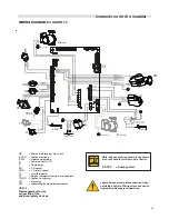 Preview for 33 page of Unical Lattner ALKON 50 Installation And Servicing Manual