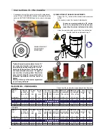 Preview for 40 page of Unical Lattner ALKON 50 Installation And Servicing Manual