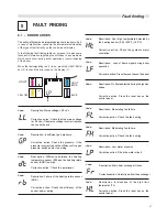 Preview for 47 page of Unical Lattner ALKON 50 Installation And Servicing Manual