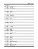 Preview for 51 page of Unical Lattner ALKON 50 Installation And Servicing Manual