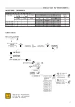 Предварительный просмотр 47 страницы Unical MODULEX EXT 100 Installation And Servicing Instructions