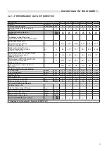 Preview for 13 page of Unical MODULEX EXT 150 Installation And Servicing Instructions