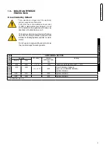 Предварительный просмотр 9 страницы Unical MODULEX EXT Series Installation And Maintenance Instructions Manual