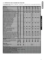 Предварительный просмотр 13 страницы Unical MODULEX EXT Series Installation And Maintenance Instructions Manual