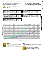 Предварительный просмотр 15 страницы Unical MODULEX EXT Series Installation And Maintenance Instructions Manual