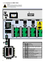 Предварительный просмотр 26 страницы Unical MODULEX EXT Series Installation And Maintenance Instructions Manual