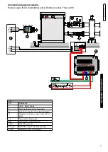 Предварительный просмотр 31 страницы Unical MODULEX EXT Series Installation And Maintenance Instructions Manual