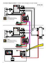 Предварительный просмотр 32 страницы Unical MODULEX EXT Series Installation And Maintenance Instructions Manual