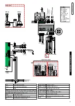 Предварительный просмотр 53 страницы Unical MODULEX EXT Series Installation And Maintenance Instructions Manual