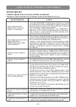 Preview for 20 page of Unical MULTI KMCN 12HI User Manual