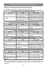 Preview for 21 page of Unical MULTI KMCN 12HI User Manual