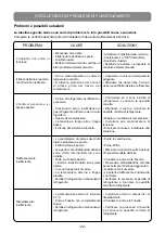 Preview for 22 page of Unical MULTI KMCN 12HI User Manual