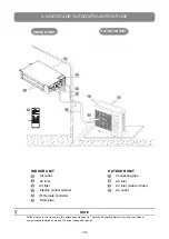 Preview for 38 page of Unical MULTI KMCN 12HI User Manual