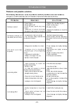 Preview for 50 page of Unical MULTI KMCN 12HI User Manual