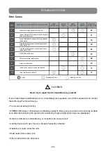 Preview for 51 page of Unical MULTI KMCN 12HI User Manual