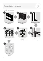 Preview for 7 page of Unical MULTI KMPS 12 HI Installation And Servicing Manual