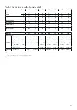 Preview for 66 page of Unical MULTI KMPS 12 HI Installation And Servicing Manual