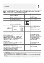 Preview for 4 page of Unical MULTI KMX2 18HE Installation Manual