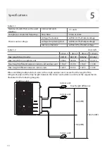 Preview for 43 page of Unical MULTI KMX2 18HE Installation Manual