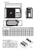 Preview for 45 page of Unical MULTI XMX2 18HE Installation Manual