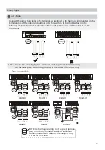 Preview for 52 page of Unical MULTI XMX2 18HE Installation Manual