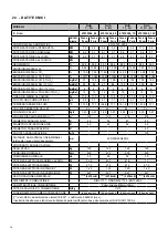 Preview for 14 page of Unical NUA Installation And Maintenance Instructions Manual