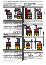 Предварительный просмотр 19 страницы Unical Osa S 24 Installation And Servicing Manual