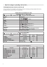 Предварительный просмотр 12 страницы Unical PANEL BOARD DUAL-STAGE CASCADE Operating Instructions Manual