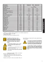 Preview for 13 page of Unical PELLEXIA 80 Instructions For Installation, Use And Maintenance Manual