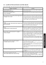 Preview for 45 page of Unical PELLEXIA 80 Instructions For Installation, Use And Maintenance Manual