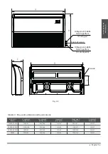 Preview for 14 page of Unical PSKM 18HI Installer Manual