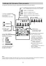 Preview for 7 page of Unical RG10B1/BGEF User Manual