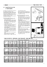 Preview for 27 page of Unical RTN 24 Installation, Use And Maintenance Manual