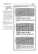 Preview for 28 page of Unical RTN 24 Installation, Use And Maintenance Manual