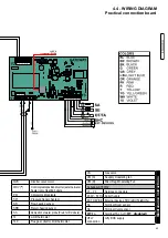 Предварительный просмотр 43 страницы Unical S 24 Manual