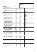 Preview for 19 page of Unical SANICAL SC 1000 Installation, Use And Servicing Instructions