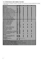 Preview for 14 page of Unical SPK 1000 Installation And Maintenance Instructions Manual