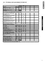 Preview for 15 page of Unical SPK 1000 Installation And Maintenance Instructions Manual