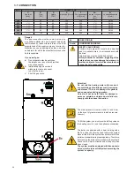 Preview for 20 page of Unical SPK 150 Installation And Maintenance Instructions Manual