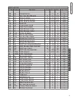 Preview for 39 page of Unical SPK 150 Installation And Maintenance Instructions Manual