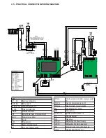 Preview for 40 page of Unical SPK 150 Installation And Maintenance Instructions Manual