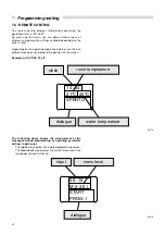 Предварительный просмотр 30 страницы Unical STILE 27 Instructions For Installation, Maintenance And Use